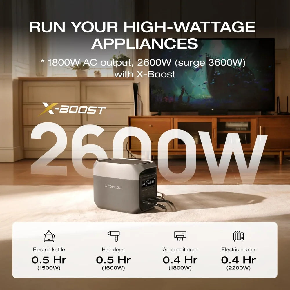 Portable Power Station, Full Charge in 43 Min, 1024Wh Lifepo4 Battery, 1800W AC/100W USB-C Output, Solar Generator