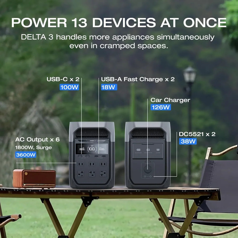 Portable Power Station, Full Charge in 43 Min, 1024Wh Lifepo4 Battery, 1800W AC/100W USB-C Output, Solar Generator